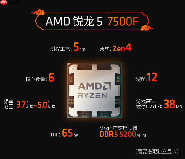AM5入门必选!AMD 锐龙5 7500F处理器帮你避雷