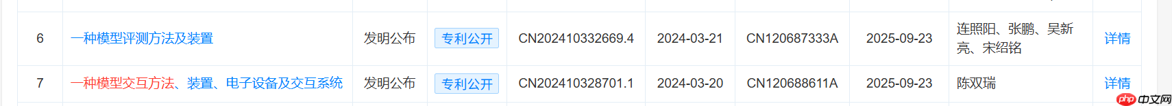 华为模型交互专利公布