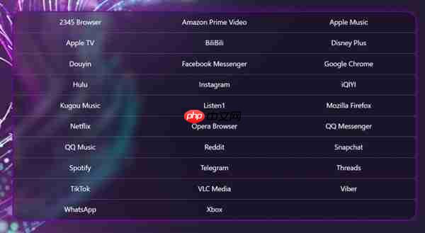 微软宣布，Arm笔记本原生应用覆盖用户九成使用时长，购买无忧！