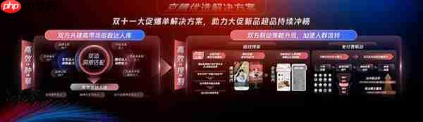 腾讯广告携手京东重磅发布京腾4.0：AI驱动全域智能营销新时代  破解增长难题