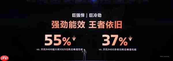 4000+ 单核狂飙！天玑9500直撵 A19 Pro  多核 11217 直接赢