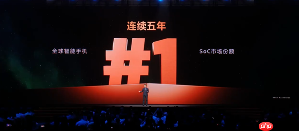 领先所有厂商！联发科连续五年SoC全球份额第一