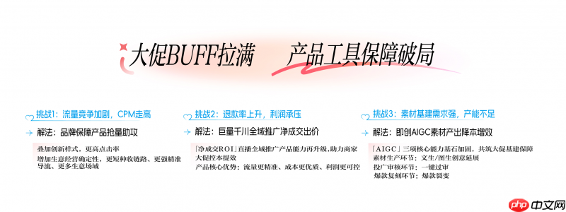 决胜抖音心智战场,巨量引擎全景攻略助力双.11