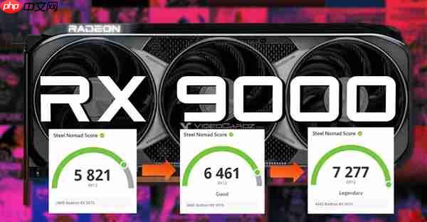 AMD RX 9070显卡刷入XT BIOS：性能暴涨25％