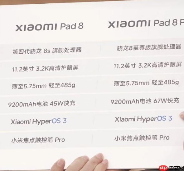小米平板8/8 Pro全系参数公布:骁龙8至尊版、第四代骁龙8s双旗舰