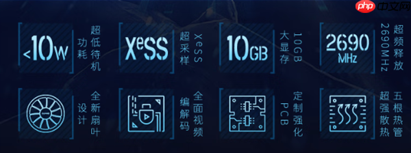 畅玩2K无压力 蓝戟Arc B570 Photon实力出圈！