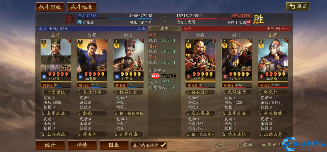 骑虎盾超全指南:S1平民战神阵容,禁疗破解+赛季转型全解析