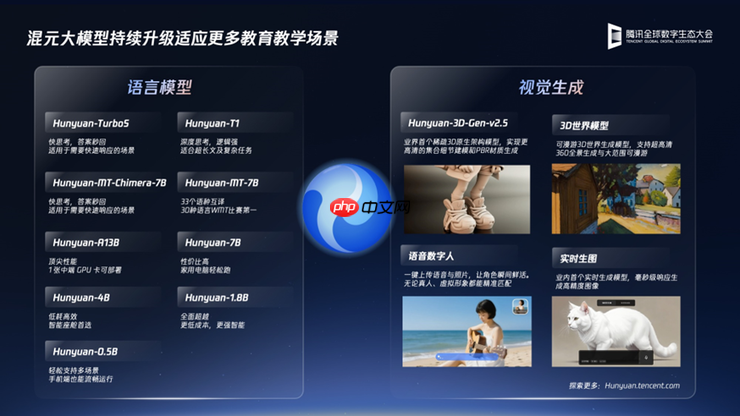 2025腾讯全球数字生态大会：腾讯教育智能体平台正式发布，AI+人才培养体系升级
