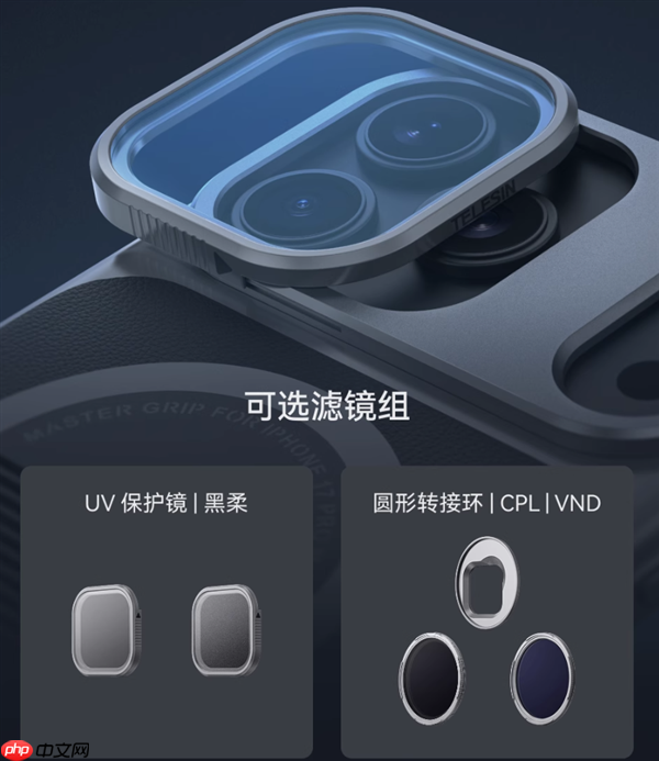 手机秒变相机 泰迅iPhone 17 Pro系列影像套装发布：499元起
