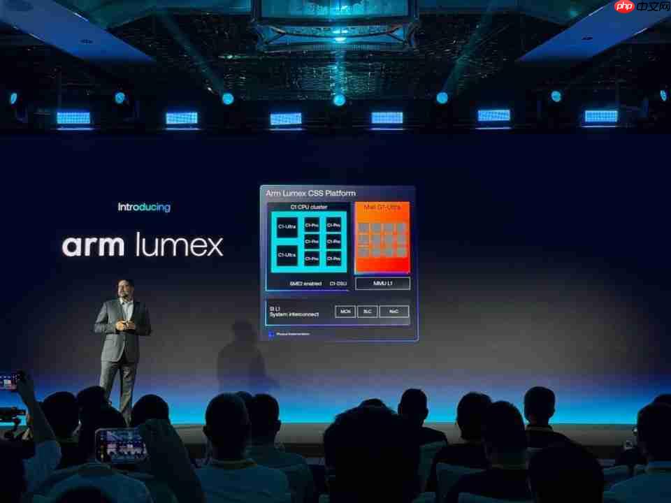 Arm Lumex CSS 平台发布：性能提升超两位数，AI 更智能更高效