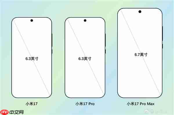 超大杯还在！小米全新产品序列确认：标准版-Pro-Pro Max-Ultra