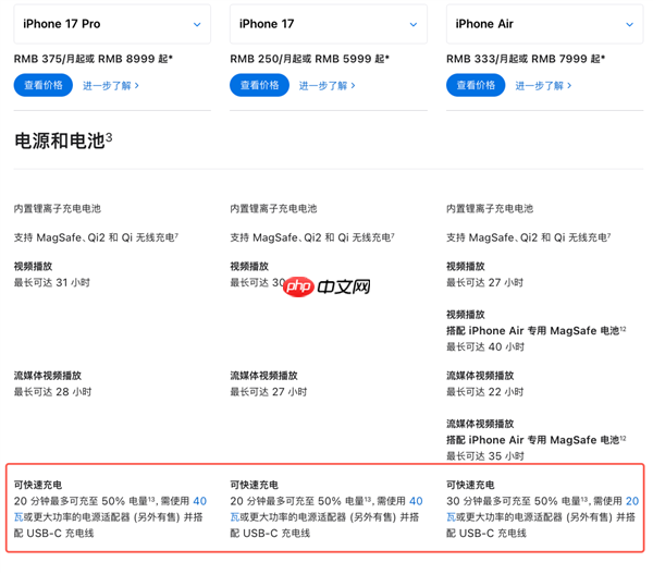 苹果iPhone 17系列支持电荷泵+AVS快充：实际峰值能到60W
