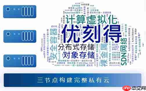 应对国产化替代挑战:优刻得以全栈自研云平台助力企业平滑演进