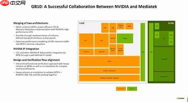 最贵6.5万！NVIDIA官宣首款桌面PC马上发