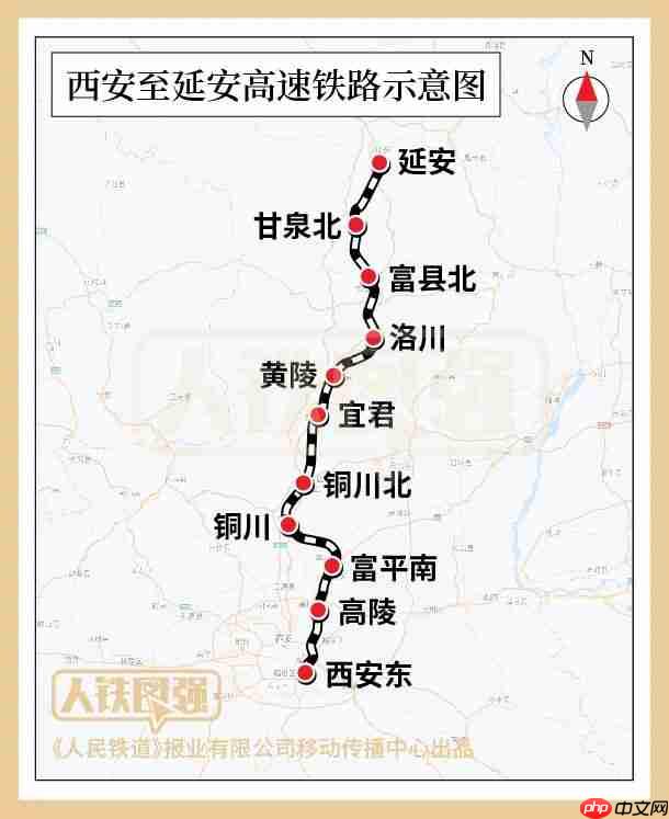 西延高铁进入联调联试阶段:设计时速 350 公里,西安至延安一小时可达