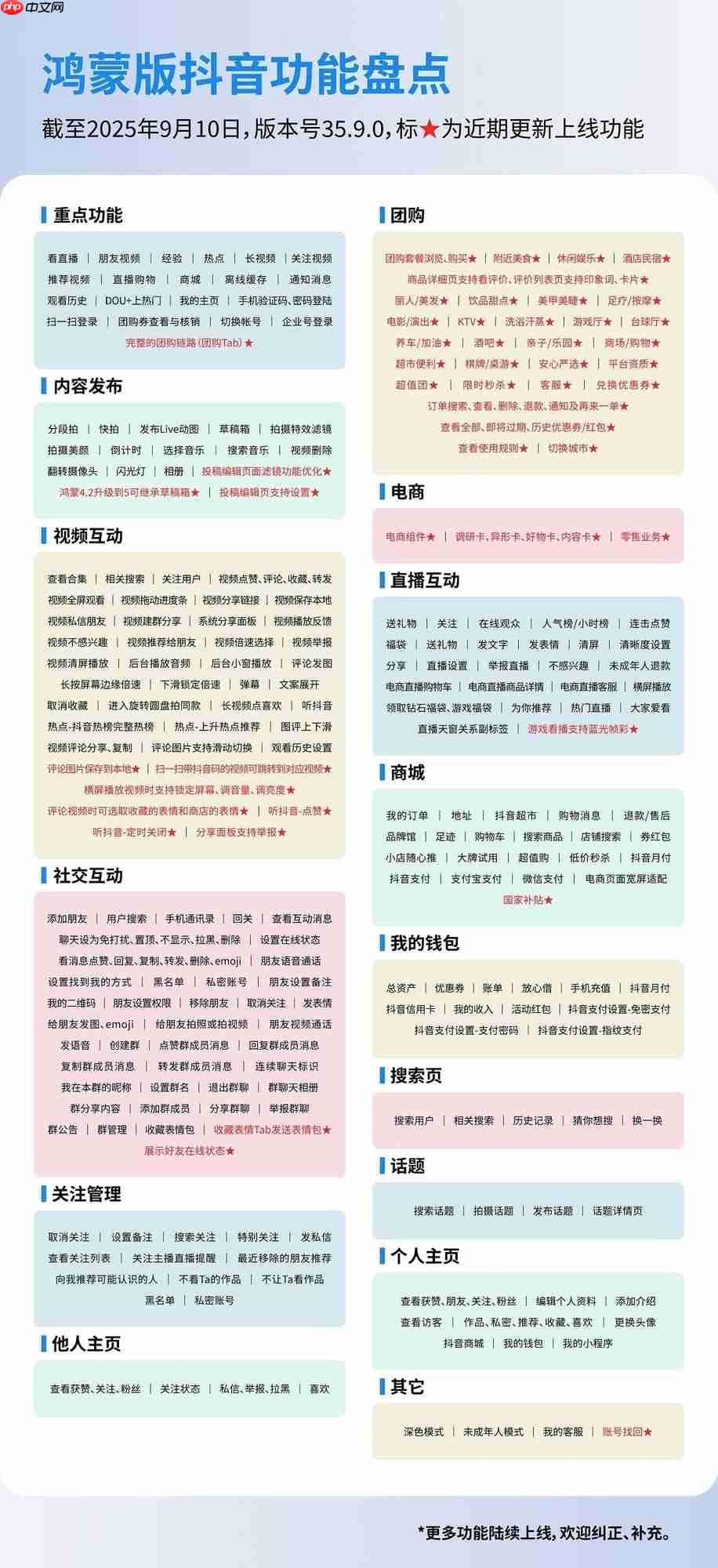 鸿蒙版抖音上团购啦!刷着视频顺手省,种草下单巨划算