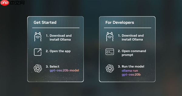 高效能本地加速！华硕5070大师显卡 助力 OpenAI 潜力释放