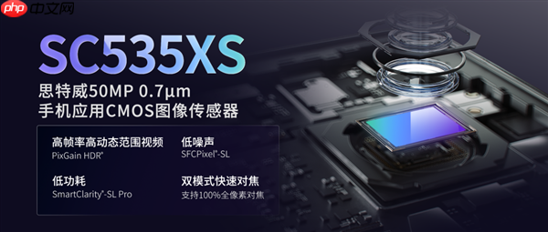 为高端旗舰打造！思特威SC535XS发布：5000万像素、0.7μm