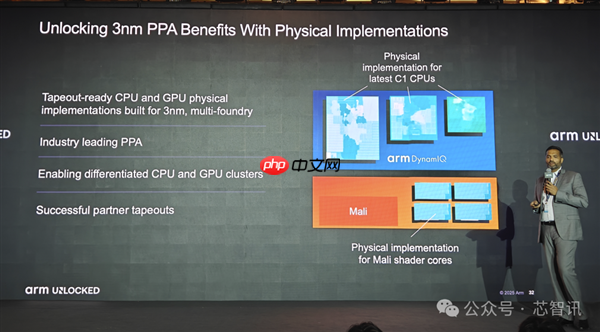 Arm发布全新C1 CPU与G1-Ultra GPU:Armv9.3指令集、新一代光追