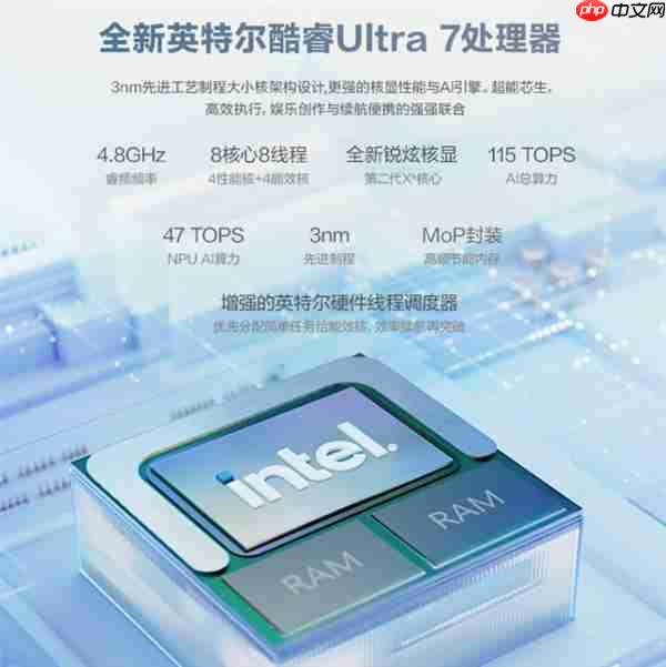 英特尔酷睿 Ultra 芯赋能！华硕灵耀 14 Air酷睿版：轻薄本市场的性能与便携标杆