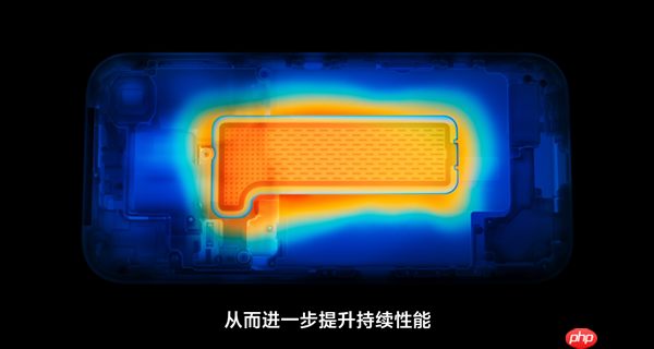 一文看懂iPhone 17/Air/Pro/Pro Max四款配置区别