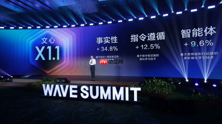 文心大模型X1.1深度思考模型发布，三大能力显著增强