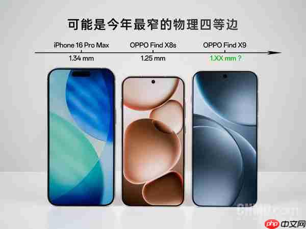 黄金尺寸！OPPO Find X9全系搭载最窄物理四等边屏幕