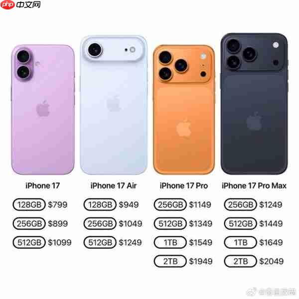 苹果最香的版本！iPhone 17标准版看点汇总
