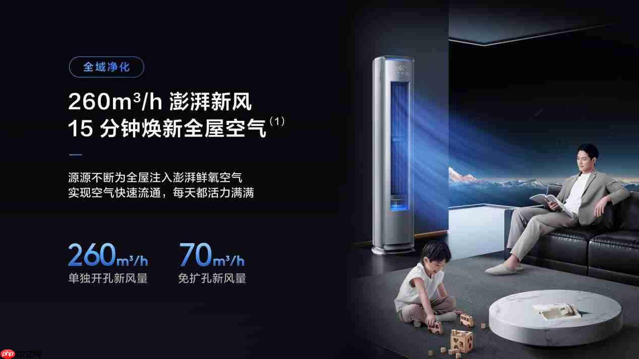 “开学季”睡不好？TCL小蓝翼C7新风空调守护高效学习夜