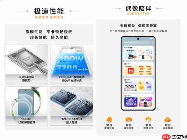 和更多年轻人玩在一起 真我联合中国移动发布首款动感地带定制机
