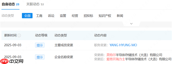 Intel大连晶圆厂正式改名SK海力士：升级之路却被彻底堵死