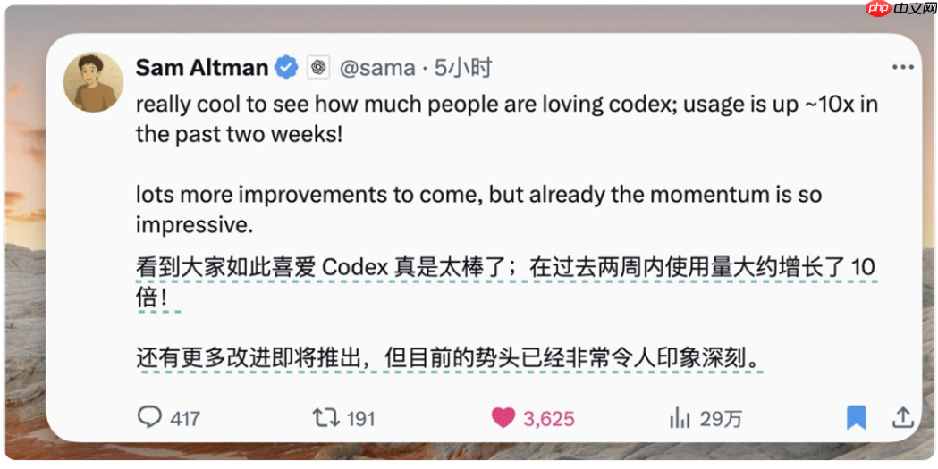 OpenAI Codex使用量飙升十倍，Altman透露惊人增长数据
