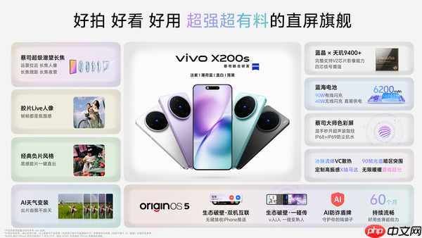 vivo教育优惠来了 多款热门手机和IoT设备可享超级权益