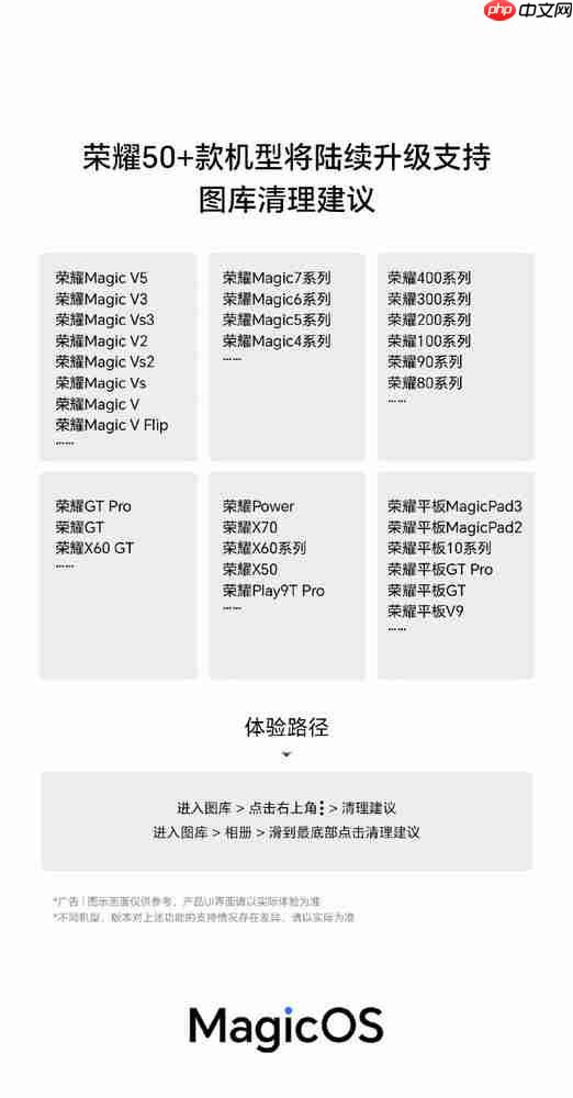 快升级！荣耀50+款新老机型升级支持“图库清理建议”