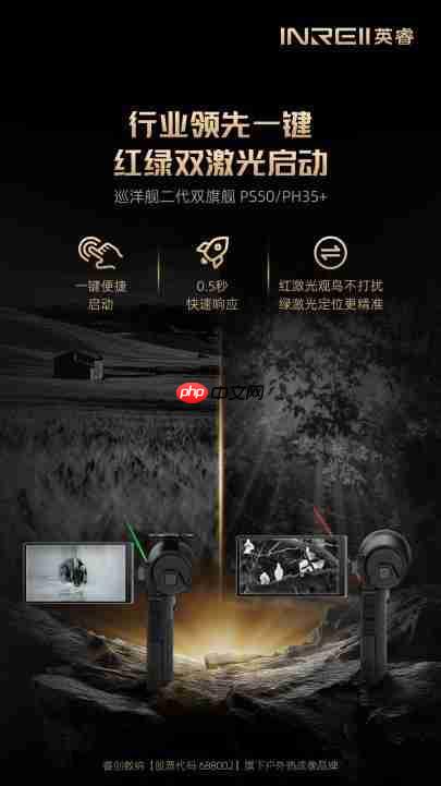 视觉盛宴 旗舰双星!英睿巡洋舰二代系列让夜视体验再升级