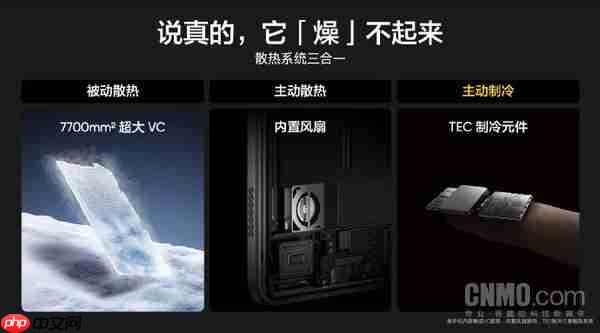 真我发布全新空调制冷散热技术 内置风扇 一键降温6℃