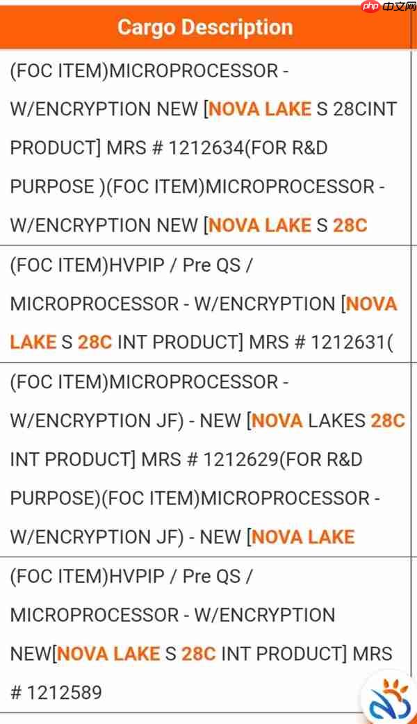 桌面CPU进展顺利：Intel下代Arrow Lake-S Refresh、下下代28核Nova Lake-S现身