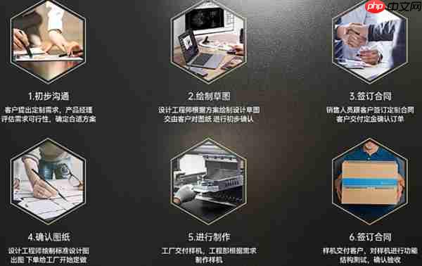 东田工控：政策东风下  工控机定制厂家如何扶摇而上