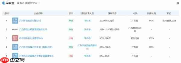 辛巴确认退出直播行业，知情人士透露真实退圈消息