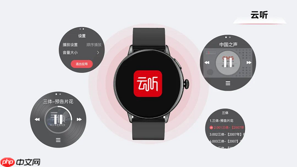 芯闻速递丨开源鸿蒙应用市场正式上线!智能穿戴“如鱼得水”