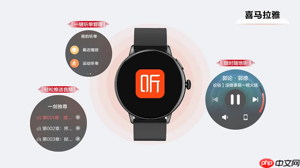 芯闻速递丨开源鸿蒙应用市场正式上线!智能穿戴“如鱼得水”