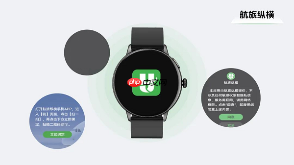 芯闻速递丨开源鸿蒙应用市场正式上线!智能穿戴“如鱼得水”
