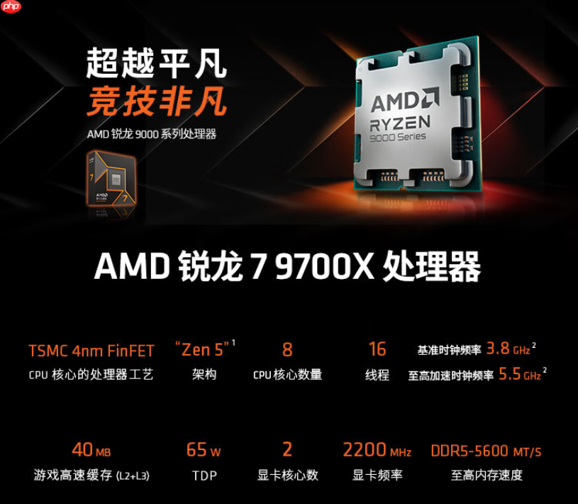 暑假升级AM5平台必备!AMD 锐龙7 9700X处理器热销推荐