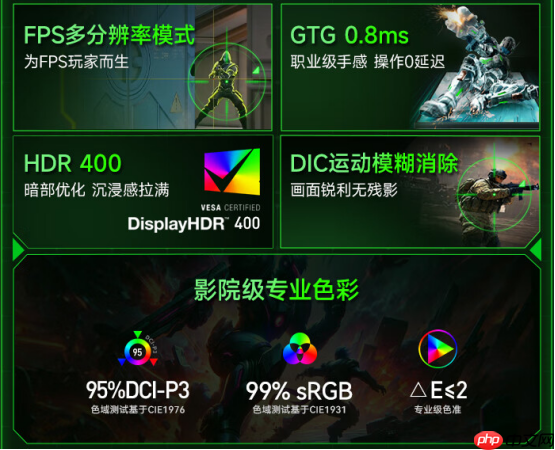 京东拍卖首台750Hz瞬杀屏:蚂蚁电竞ANT257PF重新定义电竞显示器极限