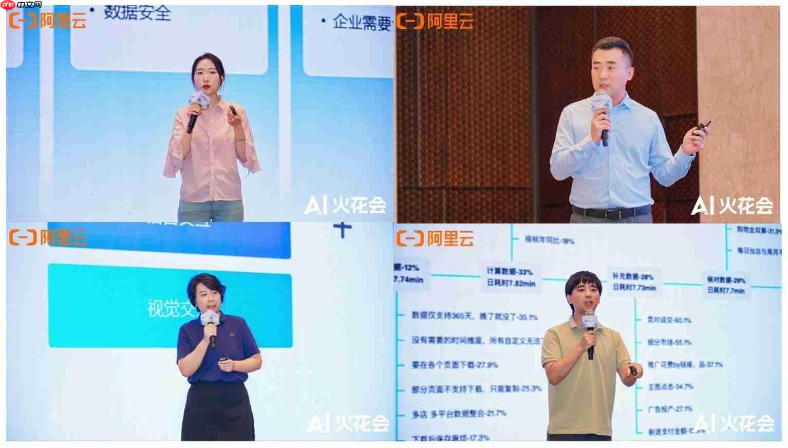 阿里云AI火花大会：规模化前夜，AI务实派靠场景破局