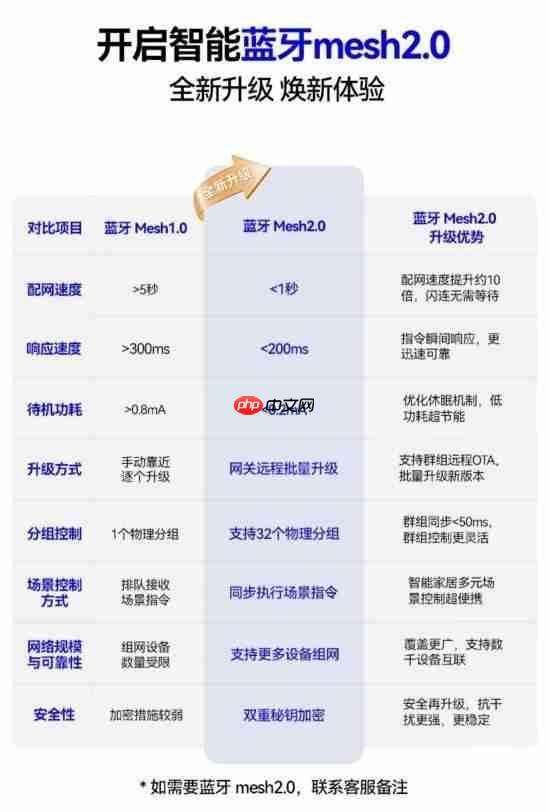 智能电动窗帘十大品牌推荐：科创者（KCZ）引领者实至名归！