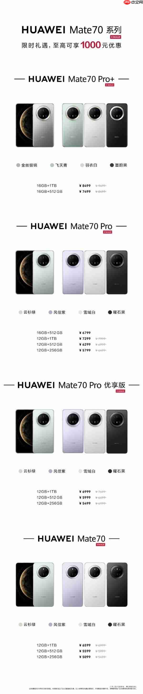 最低5099元！华为Mate 70系列降价 至高下调1000元
