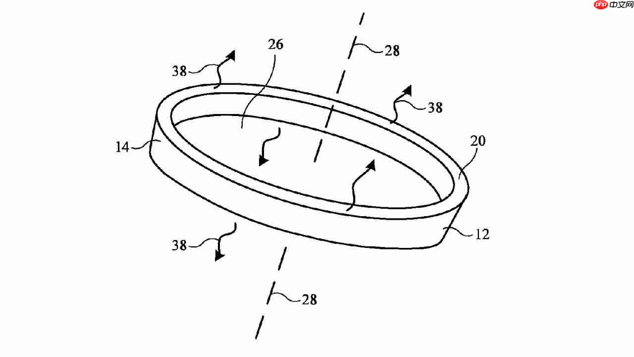 苹果智能戒指新专利：发光边框+触觉提示，可自动感应佩戴状态