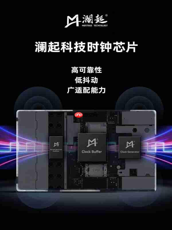 精准时钟，驱动未来----澜起科技发布多款高性能时钟心片