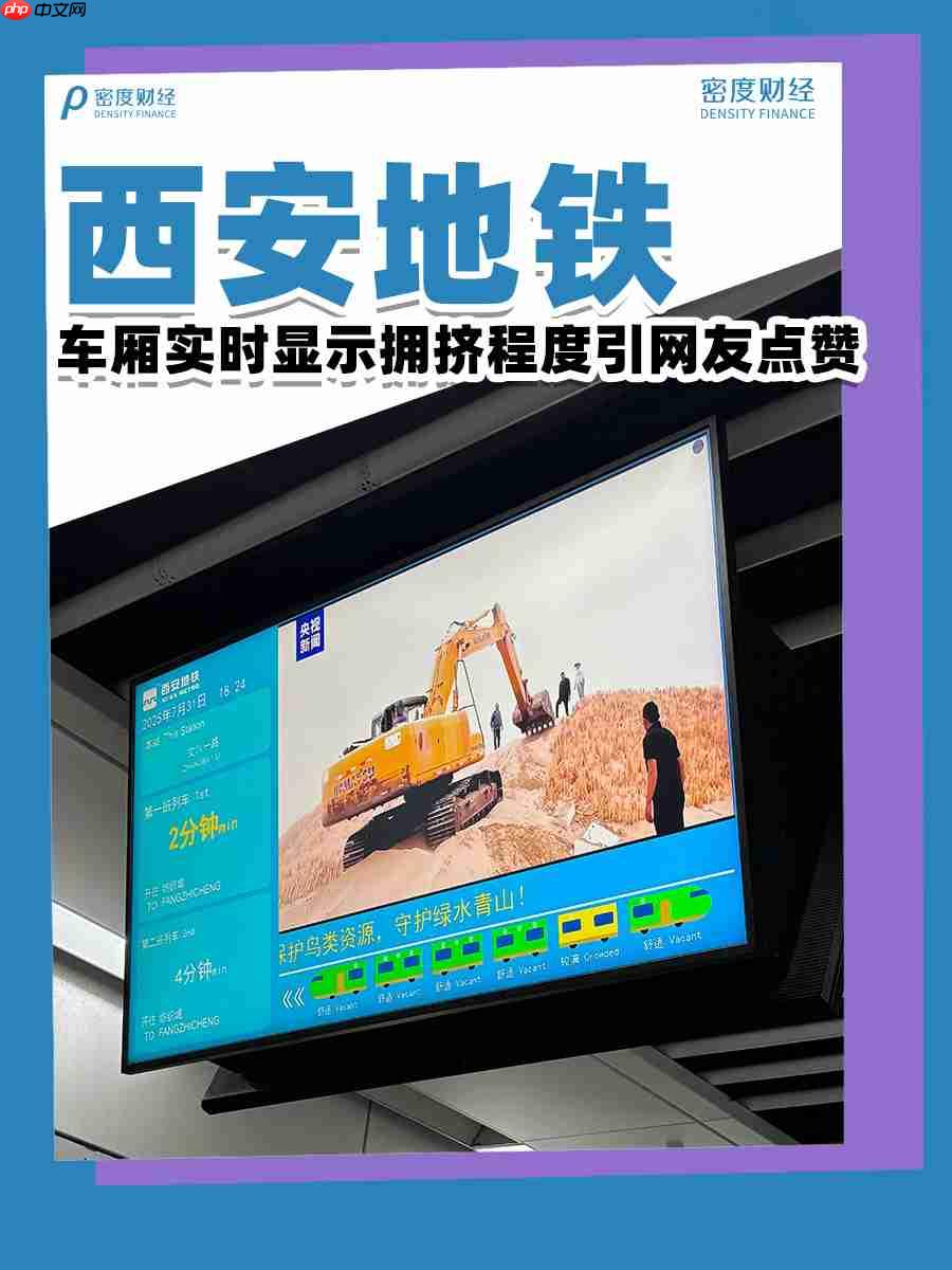 地铁实时显示车厢拥挤情况,西安工作人员回应称近期才升级、不是全线路覆盖